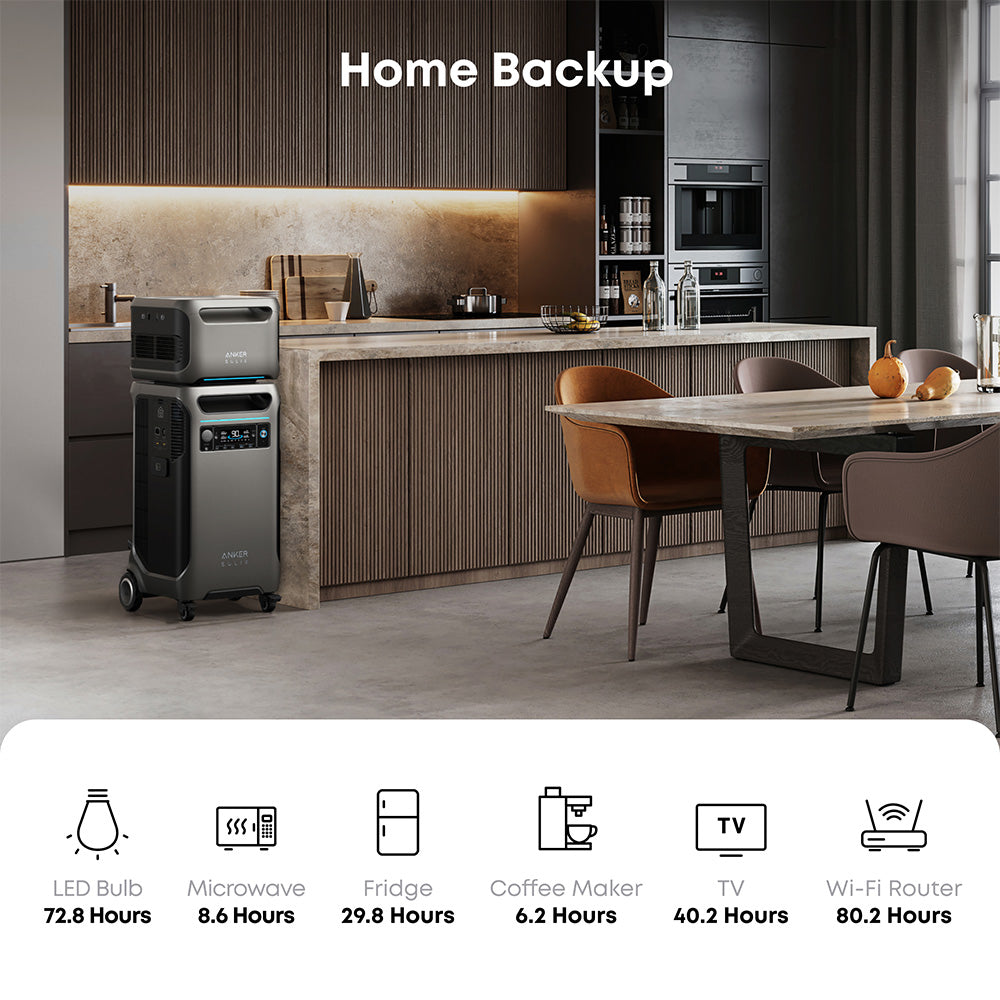 Anker F3800 6000W / 7,680Wh Power Station with 1 Expansion Battery