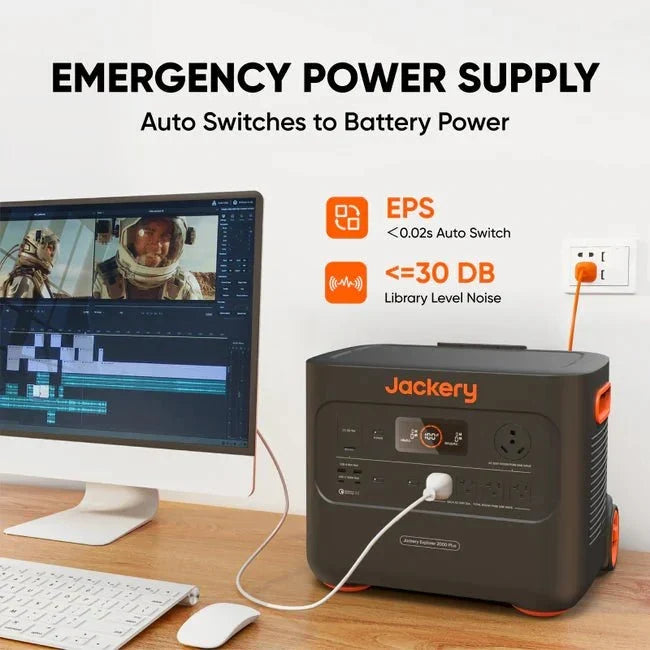 Jackery Explorer 2000 Plus Solar Generator Kit (6kWh) + 2 x SolarSaga 200W Portable Solar Panel