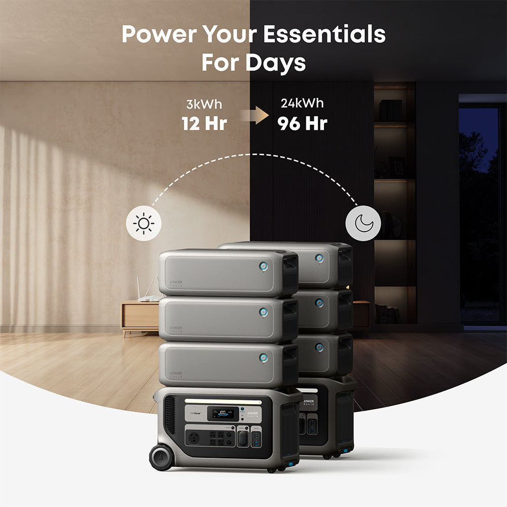 Anker BP3000 Expansion Battery 3072Wh for F3000 
