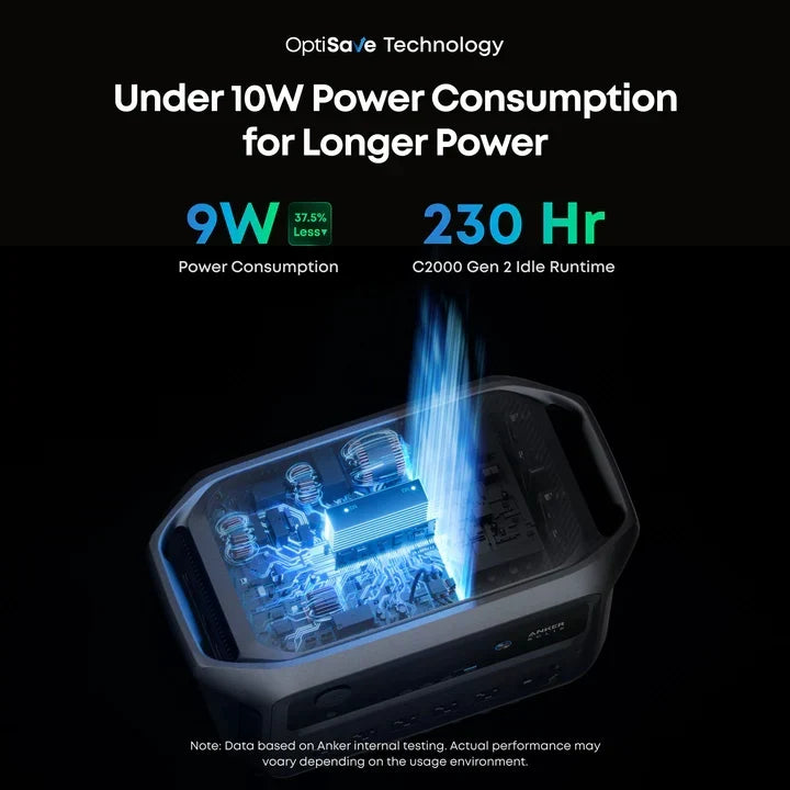 Anker B17831A1 C2000 Gen 2 Portable Power Station 2048Wh w/ Expansion Battery