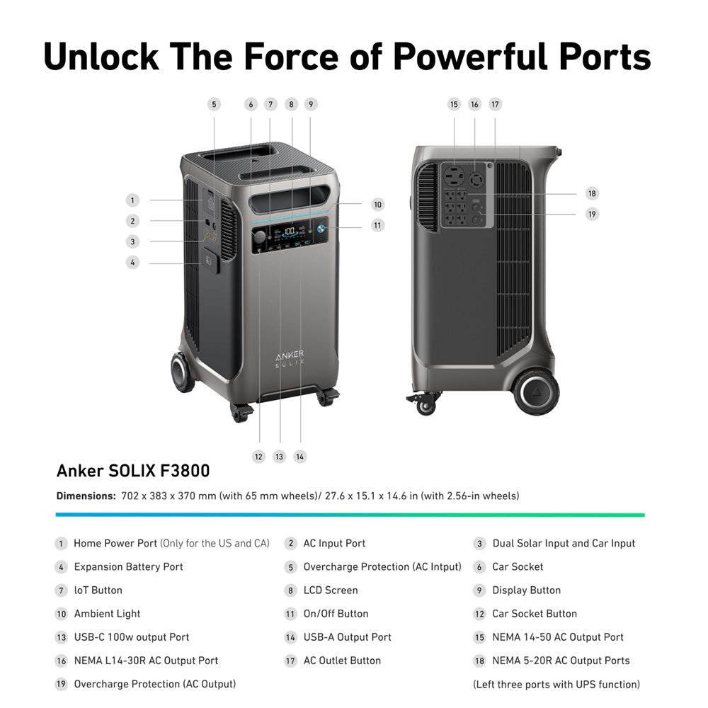Anker F3800 3840Wh | 6000W Portable Power Station w/ BP3800 Expansion Battery & Home Power Panel & Sub Panel & 100A Breaker & Ground Bar Kit
