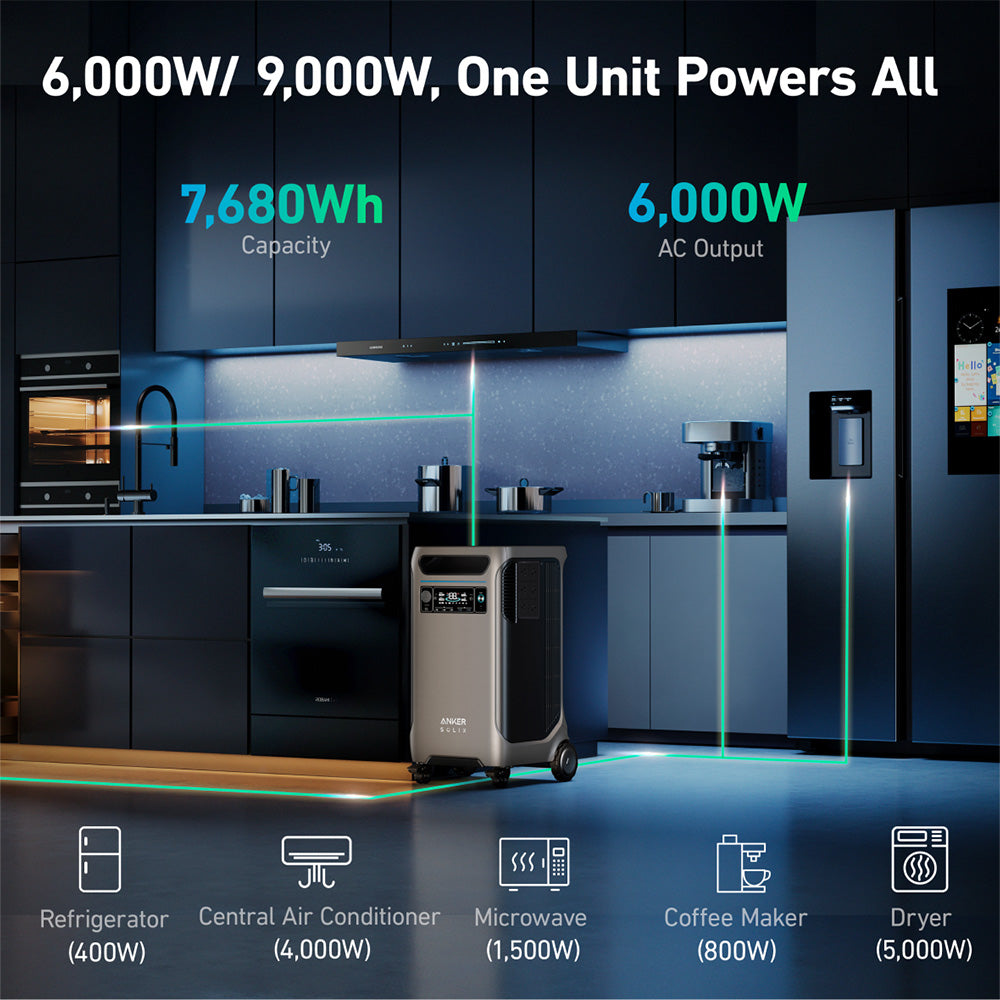 Anker F3800 3840Wh | 6000W Portable Power Station w/ Double Power Hub