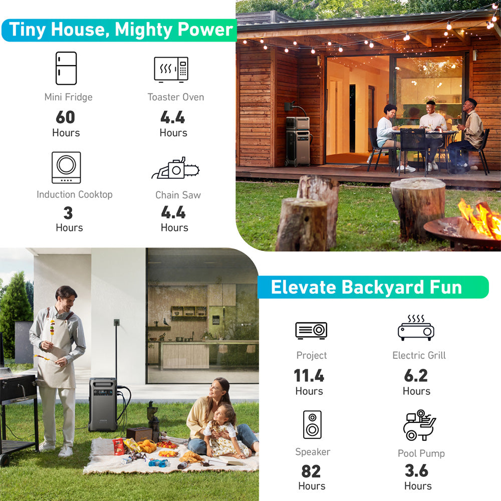 Anker F3800 3840Wh | 6000W Portable Power Station w/ Double Power Hub