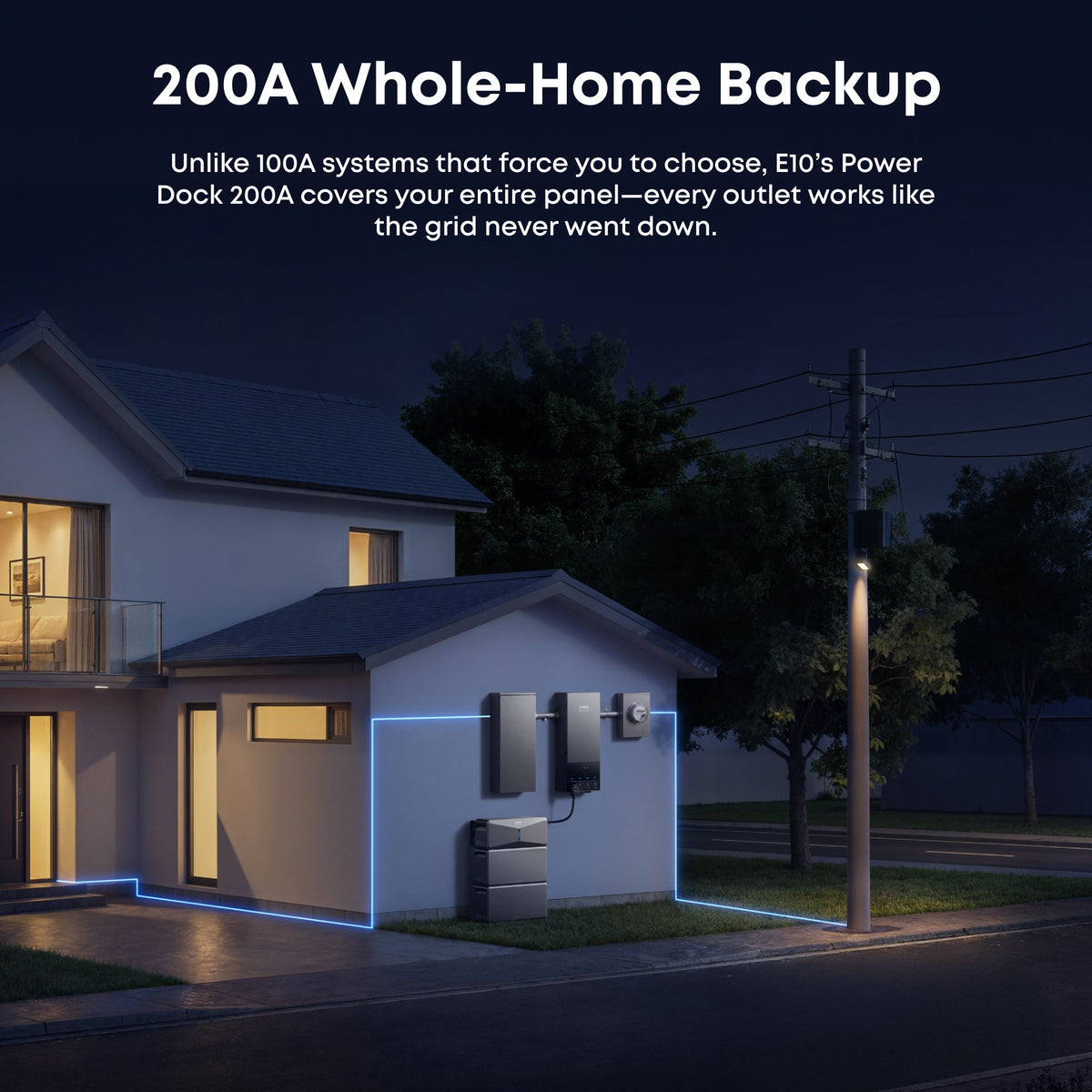 Anker B17E114A E10 Automatic Backup Kit | 12kWh LiFePO4 Battery | 10-30kW Turbo Output | Smart Grid & Storm-Guard