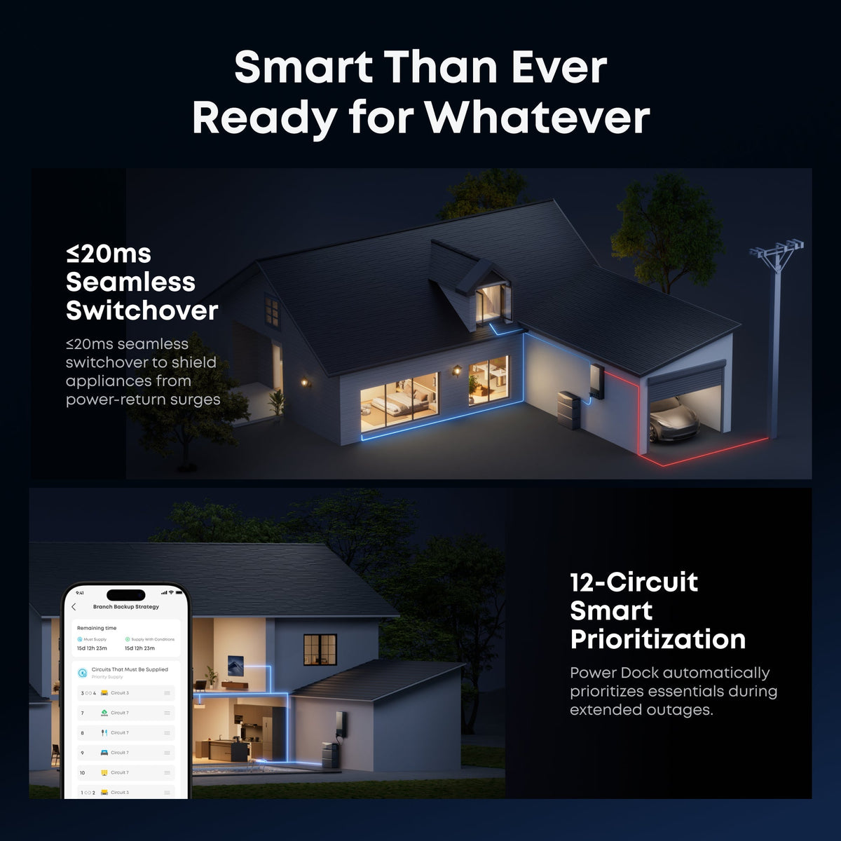 Anker G17E1141 E10 Infinite Backup Kit | 6kWh LiFePO4 Battery | 5X Backup Time | Smart Control & Outdoor-Ready