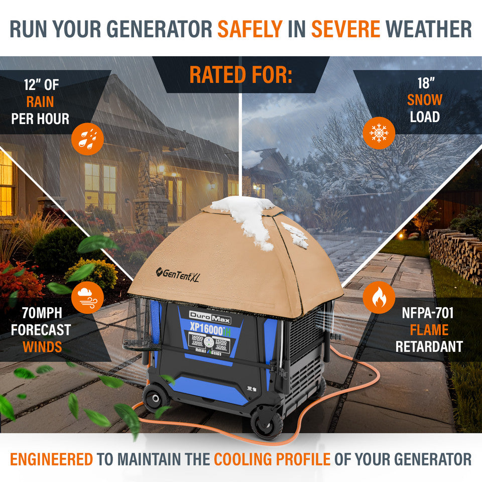 GenTent GTXICSMPBK XL Plus Inverter Kit Maximum Weather Safety - Black