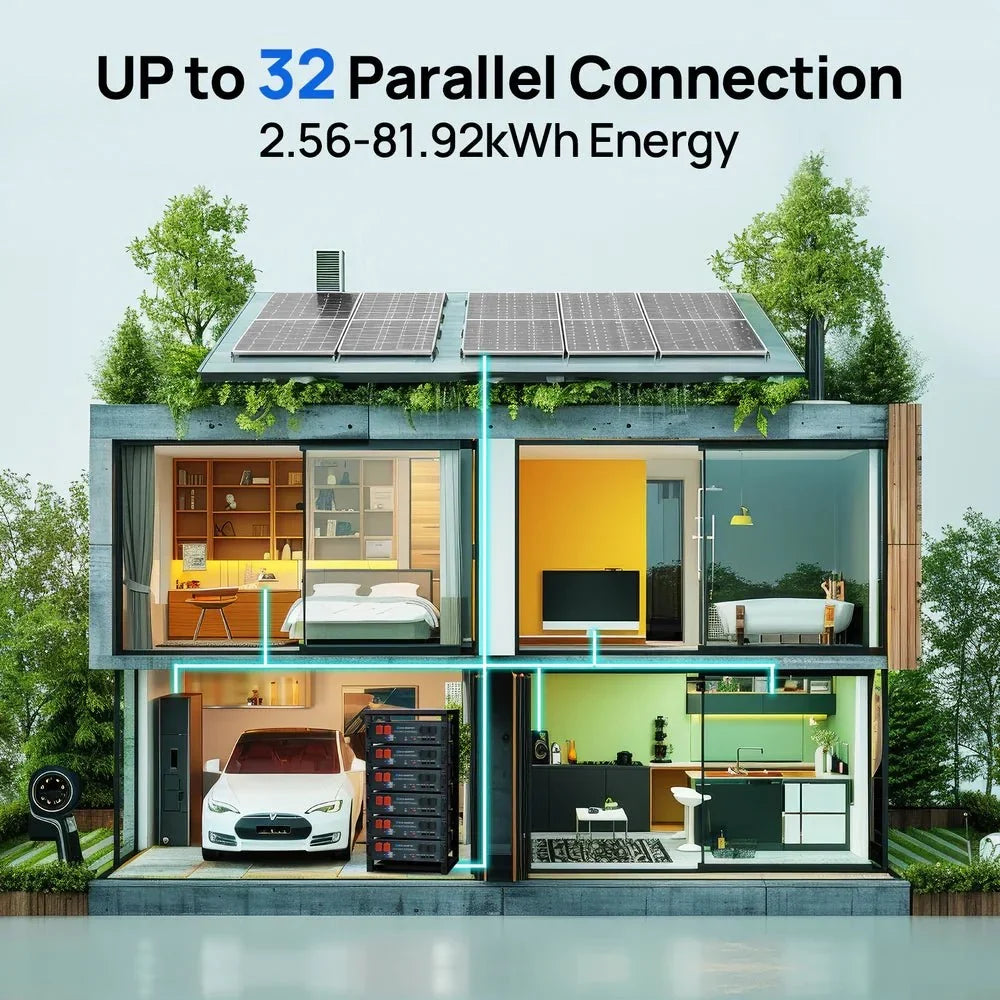 ECO-WORTHY 48V (51.2V) 50Ah Server Rack Battery