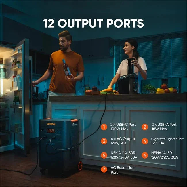 Jackery Explorer 5000 Plus (10kWh) Solar Generator + 2 x SolarSaga 500 X + Smart Transfer Switch