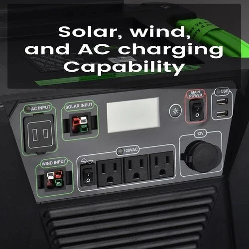 Natures Generator Elite Platinum - PE System