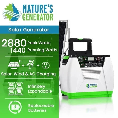 Natures Generator Gold - PE System