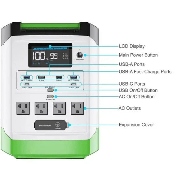 Natures Generator Lithium 1800 Solar Generator + 200W Folding Solar Panel