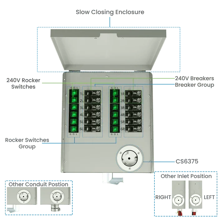 Natures Generator MyGrid 10k + Solar Battery + 12 x 410W Rigid Solar Panels + 50A Manual Transfer Switch + GFCI Box + Smart Plug