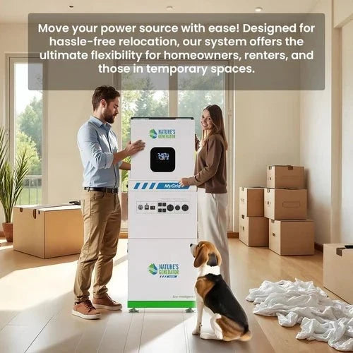 Natures Generator MyGrid 10K With 4 x 410W Rigid Solar Panel