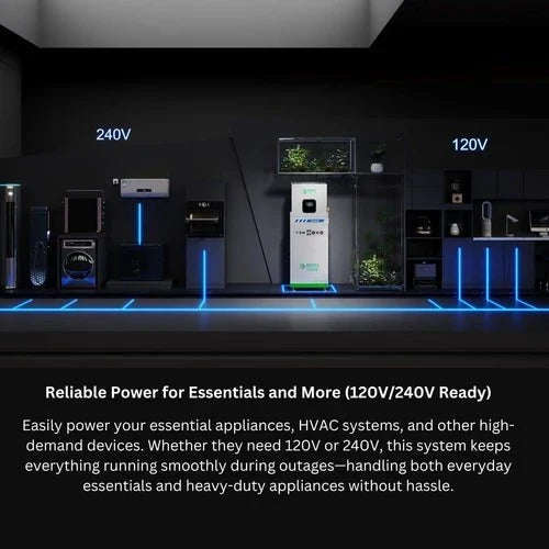 Natures Generator MyGrid 10K With 50A Automatic Transfer Switch