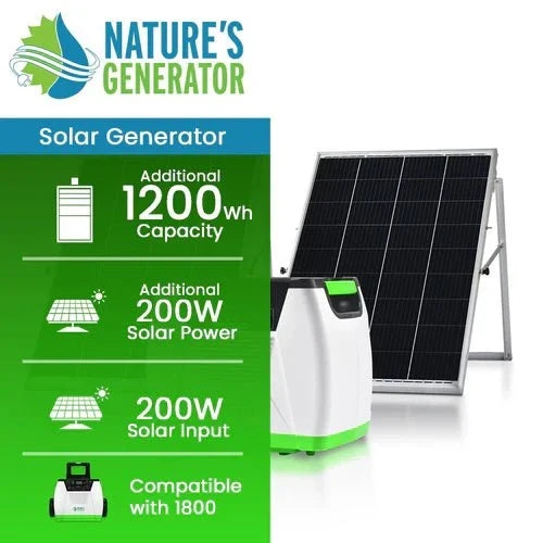 Natures Generator Power Add On Bundle
