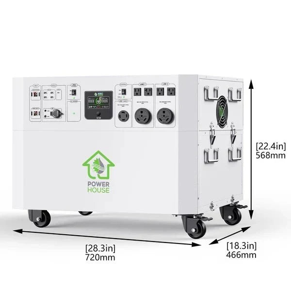 Natures Generator Powerhouse Gold Plus WE System