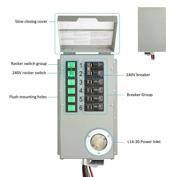 Natures Generator Powerhouse Hybrid Platinum Plus PE System