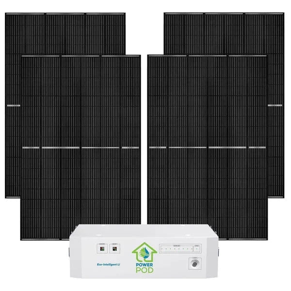 Natures Generator Powerhouse Lithium Power Addition Plus