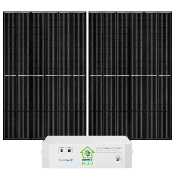 Natures Generator Powerhouse Lithium Power Addition