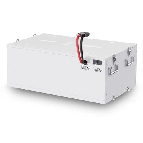 Natures Generator Powerhouse Powerhouse Power Addition Plus