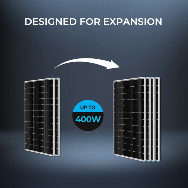 Renogy 200W 12V Solar Starter Kit