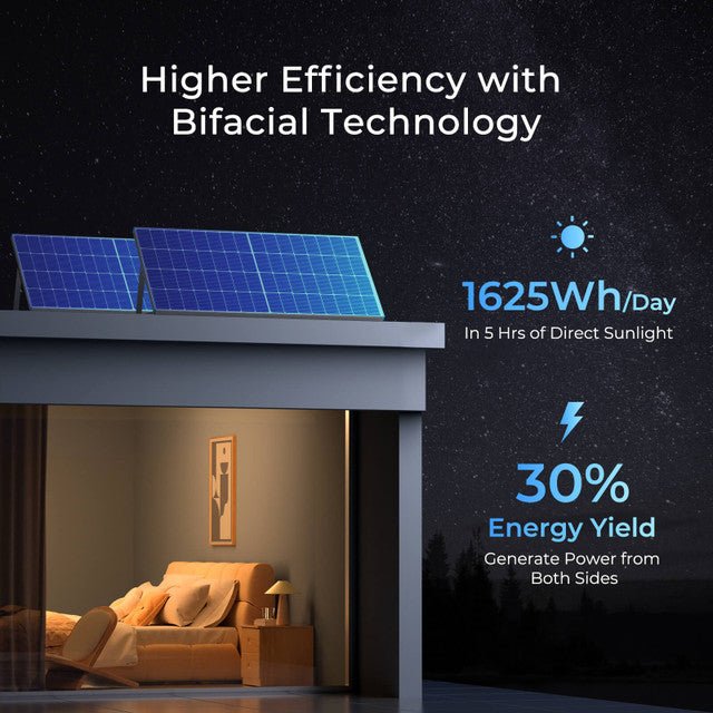 Renogy 250 Watt 16BB N-Type Bifacial Solar Panel