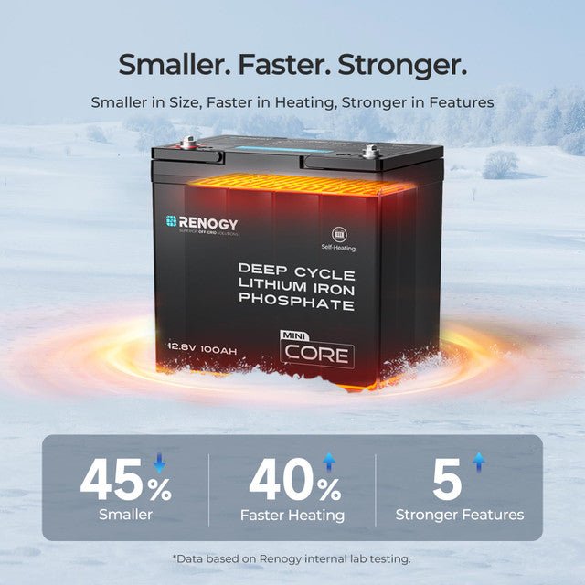 Renogy Core Mini - DuoHeat Tech 12V 100Ah Lithium Iron Phosphate Battery