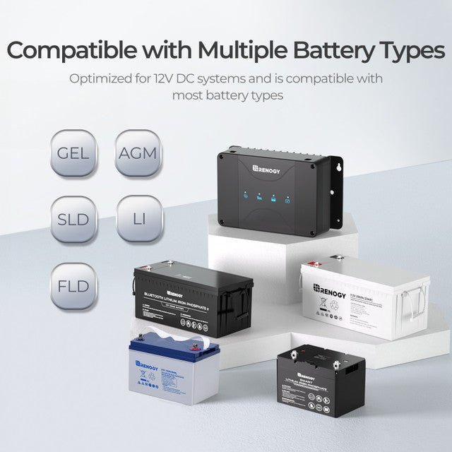 Renogy DCC30S 12V 30A Dual Input DC-DC On-Board Battery Charger with MPPT + Bluetooth Module & Renogy ONE Core