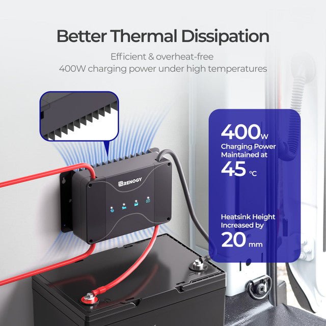 Renogy DCC30S 12V 30A Dual Input DC-DC On-Board Battery Charger with MPPT + Bluetooth Module & Renogy ONE Core