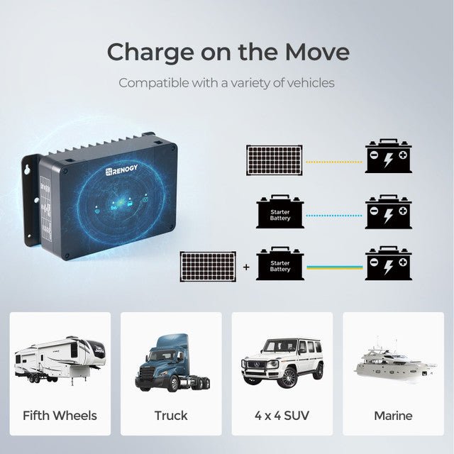 Renogy DCC50S 12V 50A DC-DC On-Board Battery Charger with MPPT + Bluetooth Module