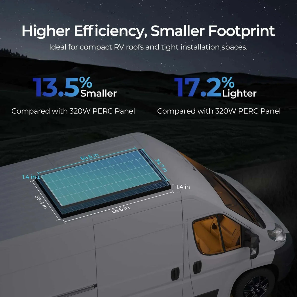 Renogy N-Type 320W Monocrystalline Solar Panel