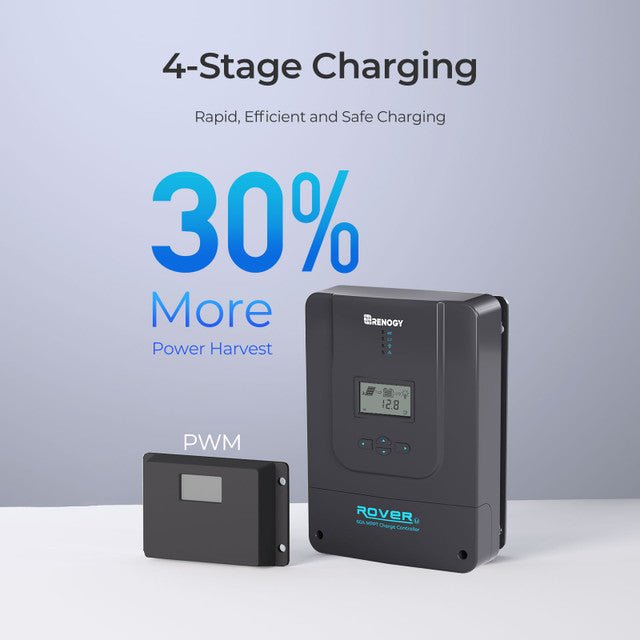 Renogy Rover 60 Amp MPPT Solar Charge Controller with BT-1 Bluetooth Module + Renogy One Core