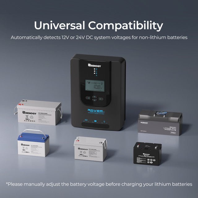 Renogy Rover Li 40 Amp MPPT Solar Charge Controller + Bluetooth Module (BT2) & Renogy ONE Core