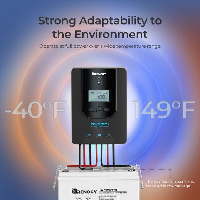 Renogy Rover Li 40 Amp MPPT Solar Charge Controller + Bluetooth Module (BT2) & Renogy ONE Core