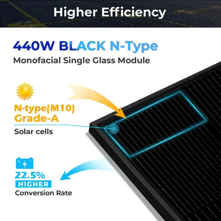 SunGoldPower 440W Monocrystalline Black N-Type Solar Panel
